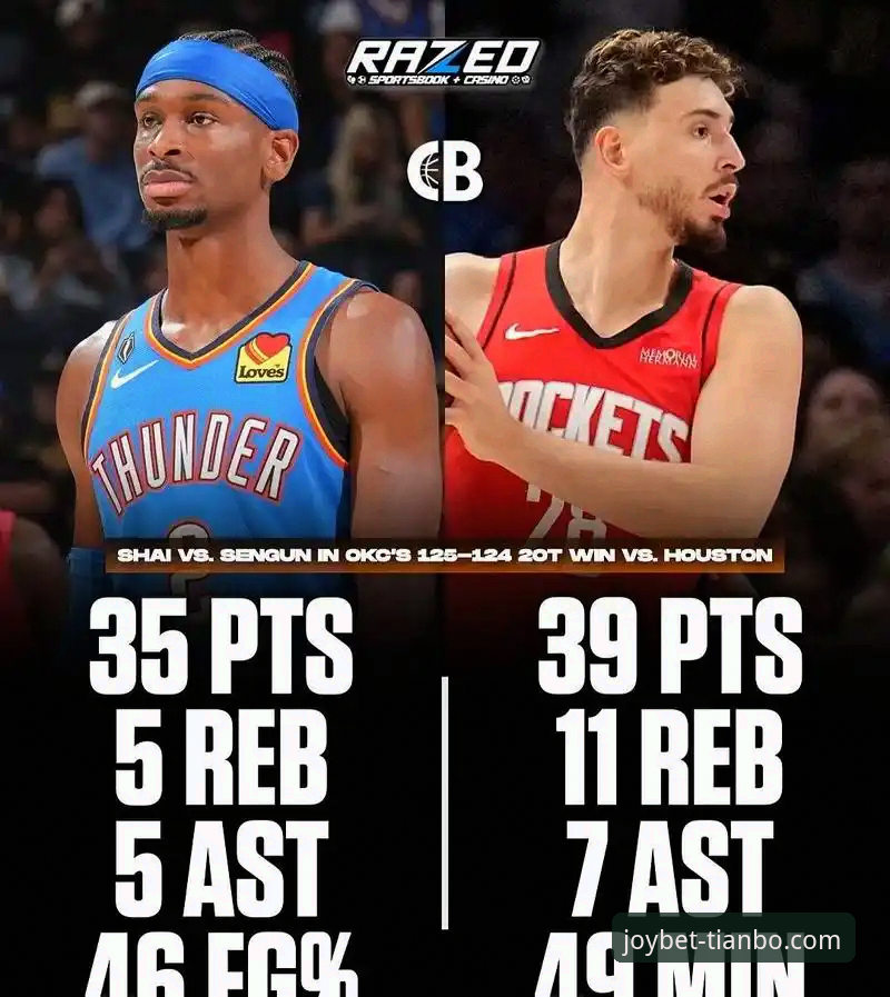 雷霆加时险胜活塞：一场由亚历山大主导的攻防技术深度解析